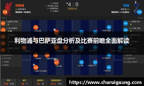 利物浦与巴萨亚盘分析及比赛前瞻全面解读